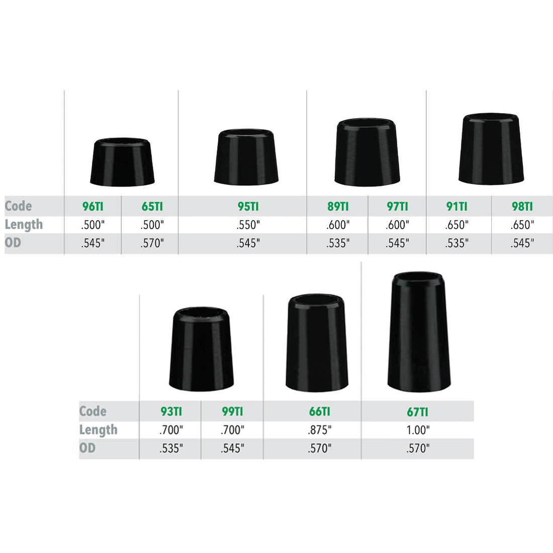 Ferrules Iron