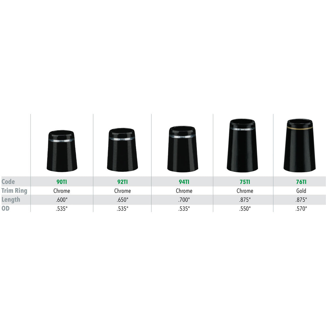 Ferrules Iron