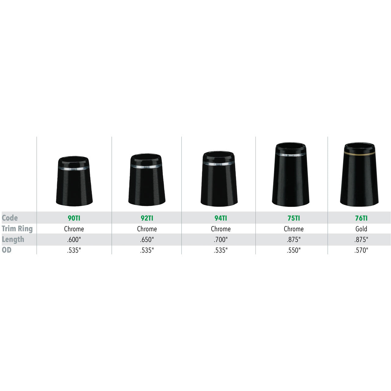 Ferrules Iron
